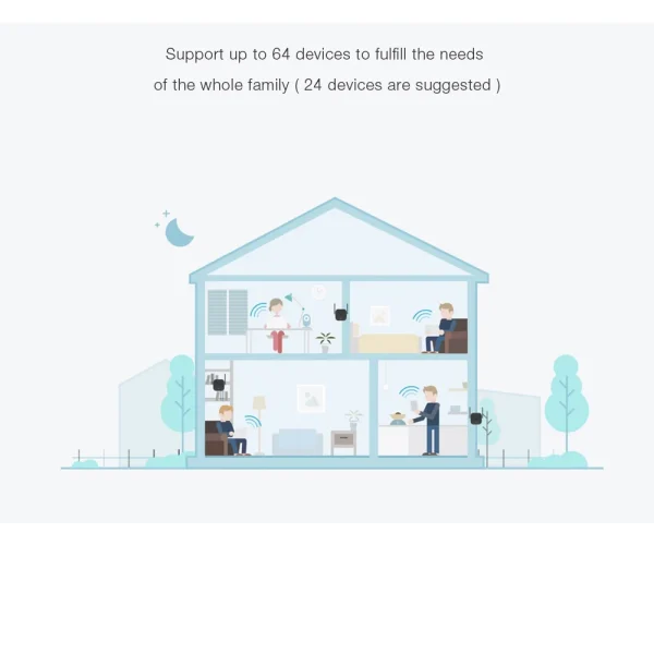 ⁦מגבר Wi-Fi איכותי לכל הבית⁩ – תמונה ⁦6⁩