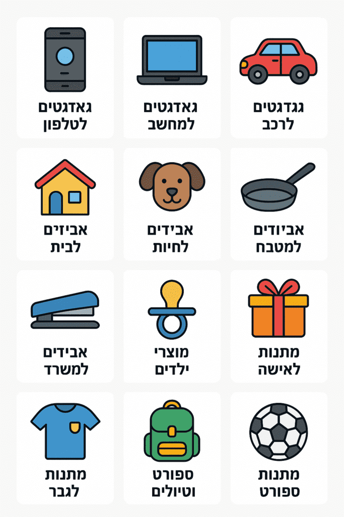 השוואת אתרי גאדג’טים בישראל – מדריך קנייה לצרכן הישראלי | World Gadgeta